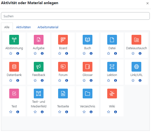 Das Bild zeigt eine Übersicht über alle Aktivitäten und Materialien, die angelegt werden können.