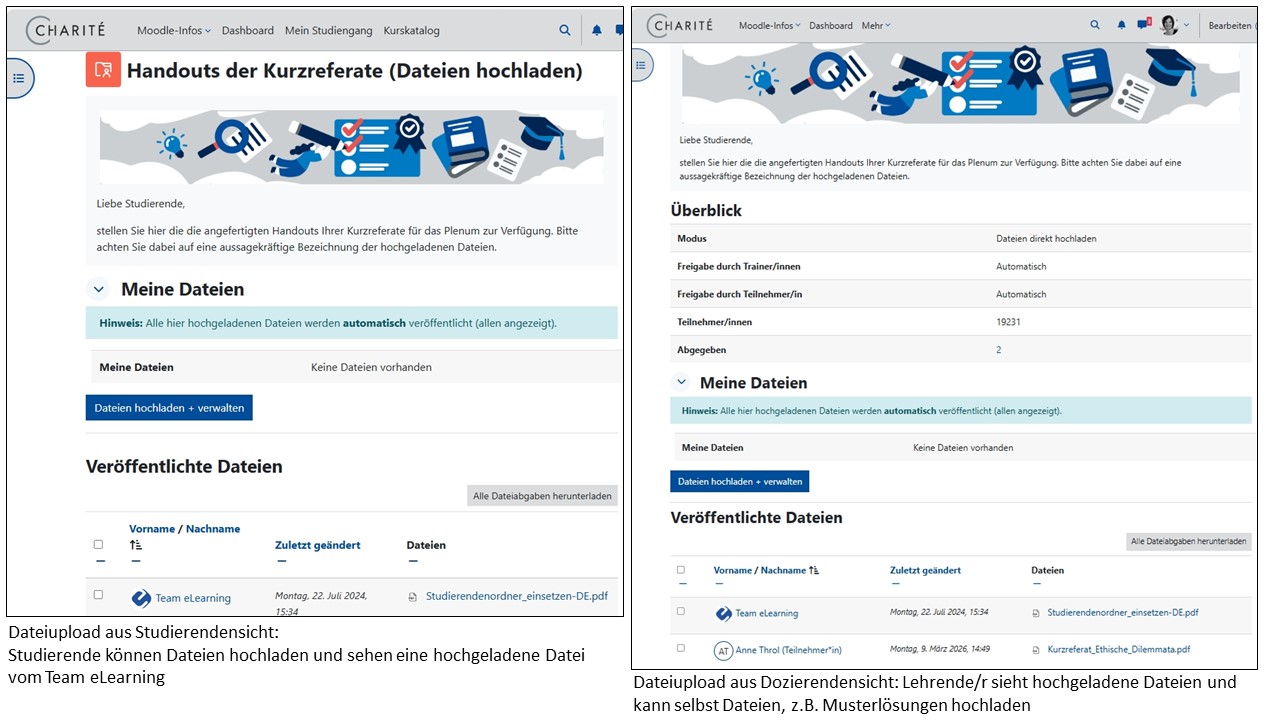 Dateiupload aus Studierenden- und Dozierendensicht.
